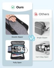 Water-Resistant Travel Toiletry Bag - detail 3