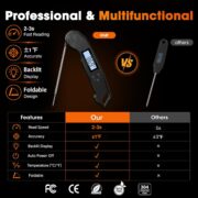 Digital Instant-Read Meat Thermometer - detail 6