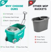 Spin Mop and Bucket Set with 6 Microfiber Heads - detail 4