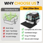 Extra-Large Stainless Steel Litter Box with Lid - detail 6